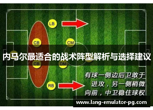 内马尔最适合的战术阵型解析与选择建议