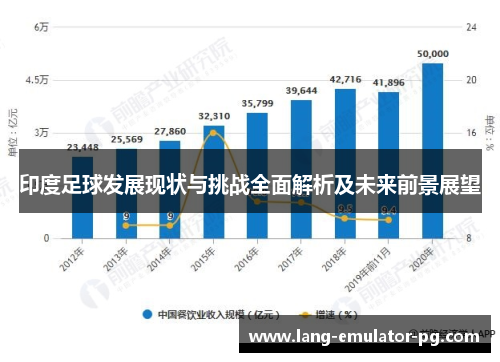 印度足球发展现状与挑战全面解析及未来前景展望