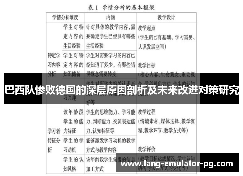 巴西队惨败德国的深层原因剖析及未来改进对策研究