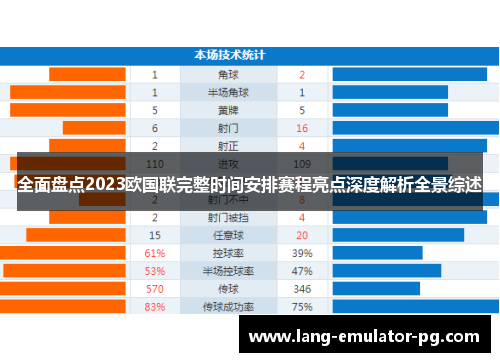 全面盘点2023欧国联完整时间安排赛程亮点深度解析全景综述