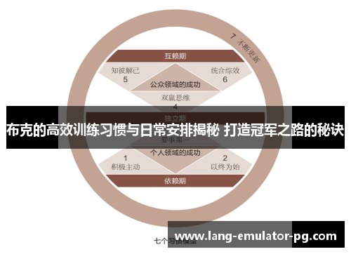 布克的高效训练习惯与日常安排揭秘 打造冠军之路的秘诀