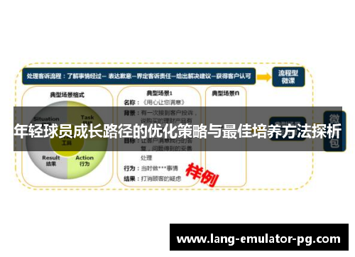 年轻球员成长路径的优化策略与最佳培养方法探析