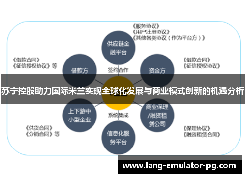 苏宁控股助力国际米兰实现全球化发展与商业模式创新的机遇分析 苏宁控股助力国际米兰实现全球化发展与商业模式创新的机遇分析