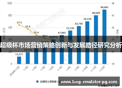 超级杯市场营销策略创新与发展路径研究分析
