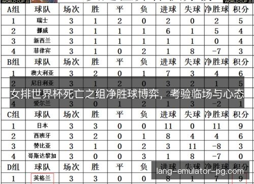 女排世界杯死亡之组净胜球博弈，考验临场与心态